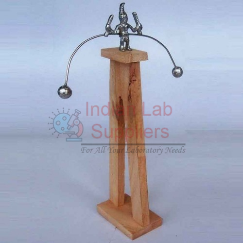 Centre of Gravity Apparatus